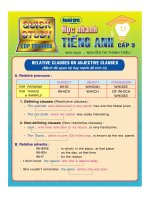 Học nhanh Tiếng Anh Cấp 3 - Clauses pdf