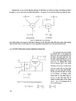 Kỹ thuật xây dựng Vi Phi Tuyến part 8 potx