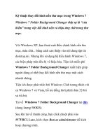 Kỹ thuật thay đổi hình nền thư mục trong Windows 7 pdf