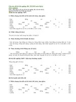 Cấu trúc đề thi tốt nghiệp vat ly