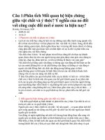 Ôn tập triết học potx