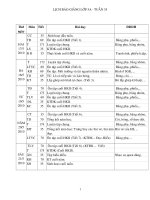 GAL5 TUAN35 CKTKN+SDNLTK (TAN)