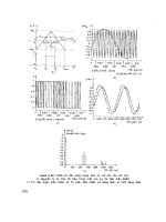 Cơ sở Điều Khiển - Số máy Điện part 19 doc