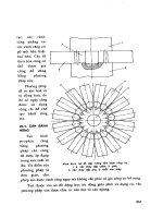 Cơ Khí Học - Bánh Răng part 18 docx