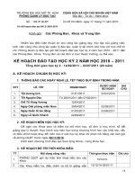 Mẫu kế hoạch đào tạo học kỳ 2 năm 2010 - 2011 potx