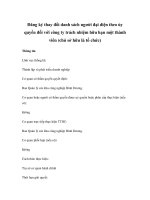 Đăng ký thay đổi danh sách người đại diện theo ủy quyền đối với công ty trách nhiệm hữu hạn một thành viên (chủ sở hữu là tổ chức) pptx