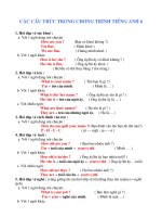 Cấu trúc Anh 6
