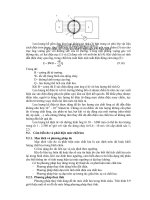 Điện Tử Cảm Biến - Cảm Biến Công Nghiệp part 17 pptx