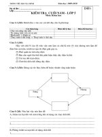 Kiem tra cuoi nam Khoa- Su - Dia L5