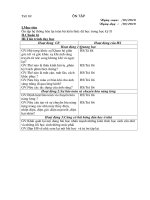 Vat ly 9 Tiet 69 on tap