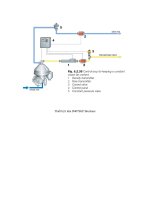 Hình thiết bị sửa pps