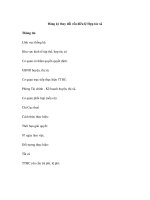 Đăng ký thay đổi vốn điều lệ Hợp tác xã ppsx