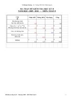 Ma trận, Đề, Đáp án KH2 Toán 9