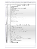 Giao an Vat ly 8 (TheoPPCT 09-10)