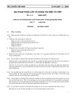 Tiêu chuẩn Việt Nam 6259 ppsx