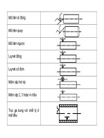 Đồ án công nghệ chế tạo máy gia công cơ khí (phần 2) part 3 doc