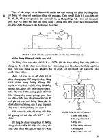 Điện Tử - Điện Dân Dụng - Điện Công Nghiệp part 2 docx