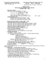 BÁO CÁO TỔNG KẾT CĐ 09-10