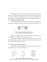Điện Tử Cảm Biến - Cảm Biến Công Nghiệp part 12 docx