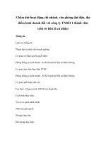 Chấm dứt hoạt động chi nhánh, văn phòng đại diện, địa điểm kinh doanh đối với công ty TNHH 1 thành viên (chủ sở hữu là cá nhân) ppsx