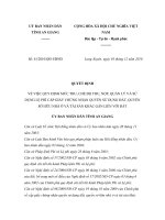 Quyết định số 61/2010/QĐ-UBND ppt