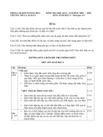đề và đáp án sinh 8 kì II  09- 10