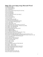 Phím Tắt và tác dụng trong Microsoft Word docx