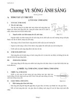 Đề cương ôn tập Vật lý