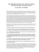 Câu hỏi và thể lệ cuộc thi tìm hiểu 80 tổ ch]cs xây d]ngj đảng