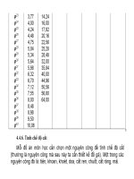 Công Nghệ Lắp Ráp - Xây Dựng Chuyền Máy Công Nghiệp part 6 pdf