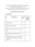 TIÊU CHÍ ĐÁNH GIÁ KẾT QUẢ ĐỀ TÀI THUỘC DỰ ÁN KHOA HỌC CÔNG NGHỆ NÔNG NGHIỆP VỐN VAY ADB doc