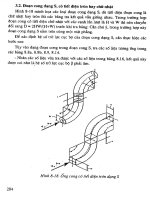 Thủy Khí Động Lực Trên Nền Tảng Cơ Khí part 18 pdf