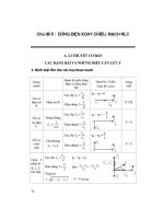 Dòng điện xoay chiều, mạch RLC (Nguyễn Anh Vinh)