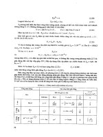 Kỹ thuật xây dựng Vi Phi Tuyến part 5 pps