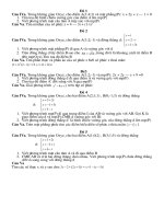 ôn tnthpt phần hhgt-số phức-hay