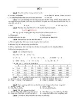 Bài tập hóa học lớp 12 pot