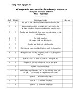 Chuong trinh on thi Toan 9( Yen ND)