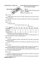 Đề thi HSG Quốc gia 2009 môn Địa