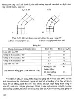 Thủy Khí Động Lực Trên Nền Tảng Cơ Khí part 17 pot