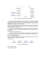 Cơ Sở Điện Tử - Kỹ Thuật Ngành Điện Tử part 2 doc