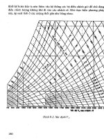 Thủy Khí Động Lực Trên Nền Tảng Cơ Khí part 16 ppt