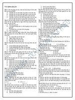 Trắc nghiệm Gương Cầu