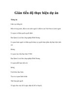 Giản tiến độ thực hiện dự án potx