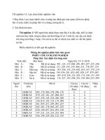 Báo cáo thí nghiệm phân tích cảm quan - 1 ppsx