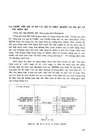Cơ sở Điều Khiển - Số máy Điện part 11 doc