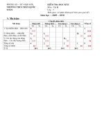 LY 7 - HKII  - ĐỀ - MT - Đ ÁN 09/10