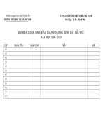 DANH SÁCH XÉT HS HTCTCTH