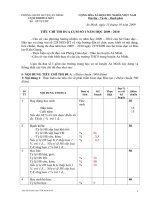 Tiêu chí thi đua của cụm TĐ số 1