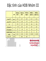 Công nghệ bôi trơn - Giảm ma sát Cơ Khí part 9 docx