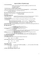 Ôn tập TNPT hóa vô cơ